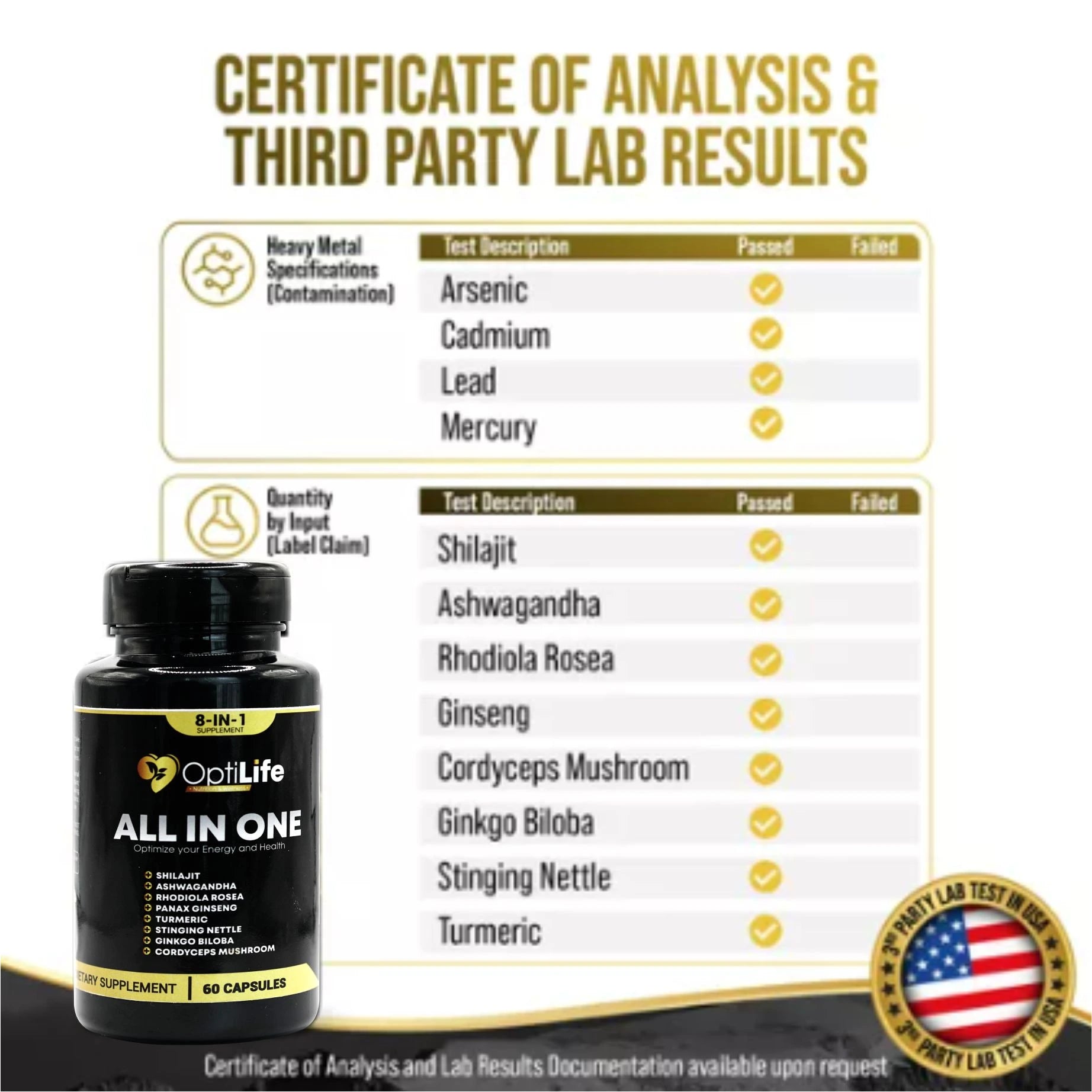 All in One Supplement