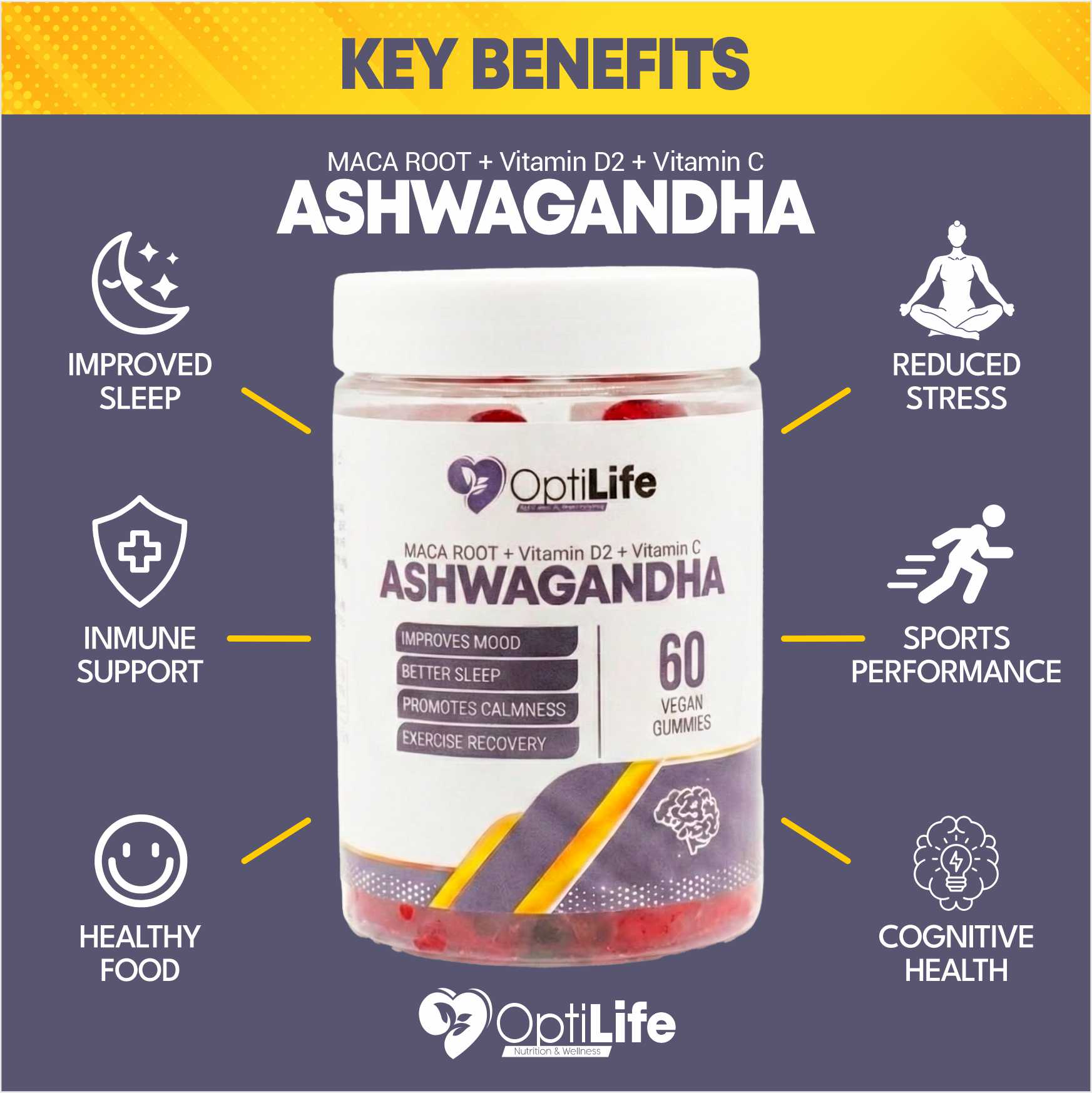 Ashwagandha Gummies