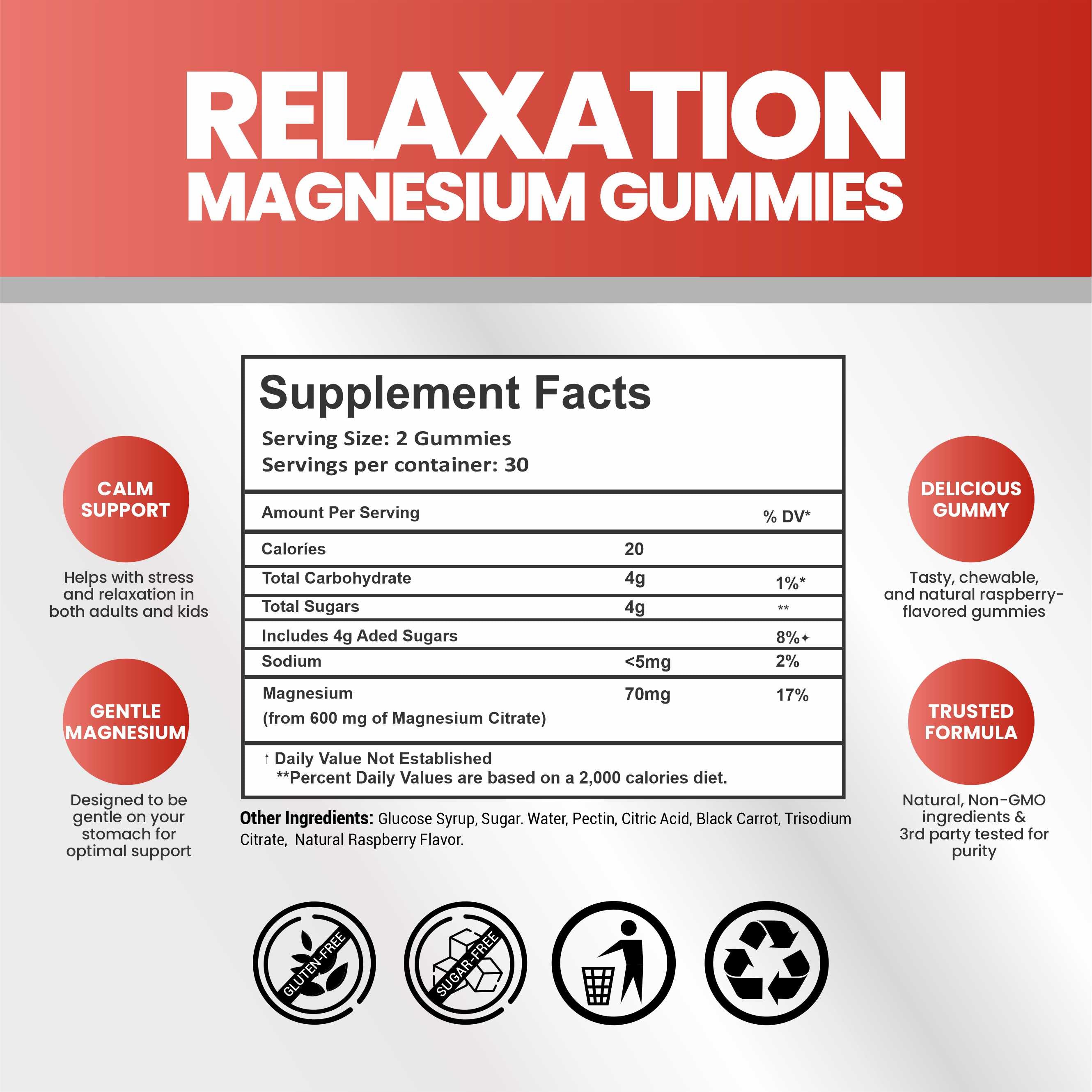 Magnesium Gummies