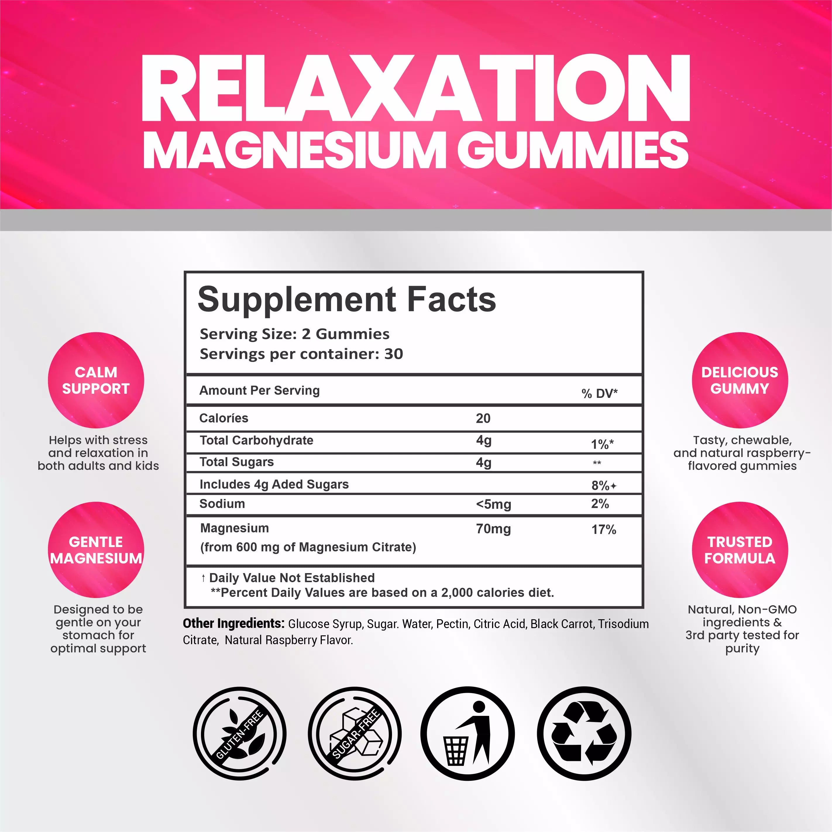 Magnesium Gummies