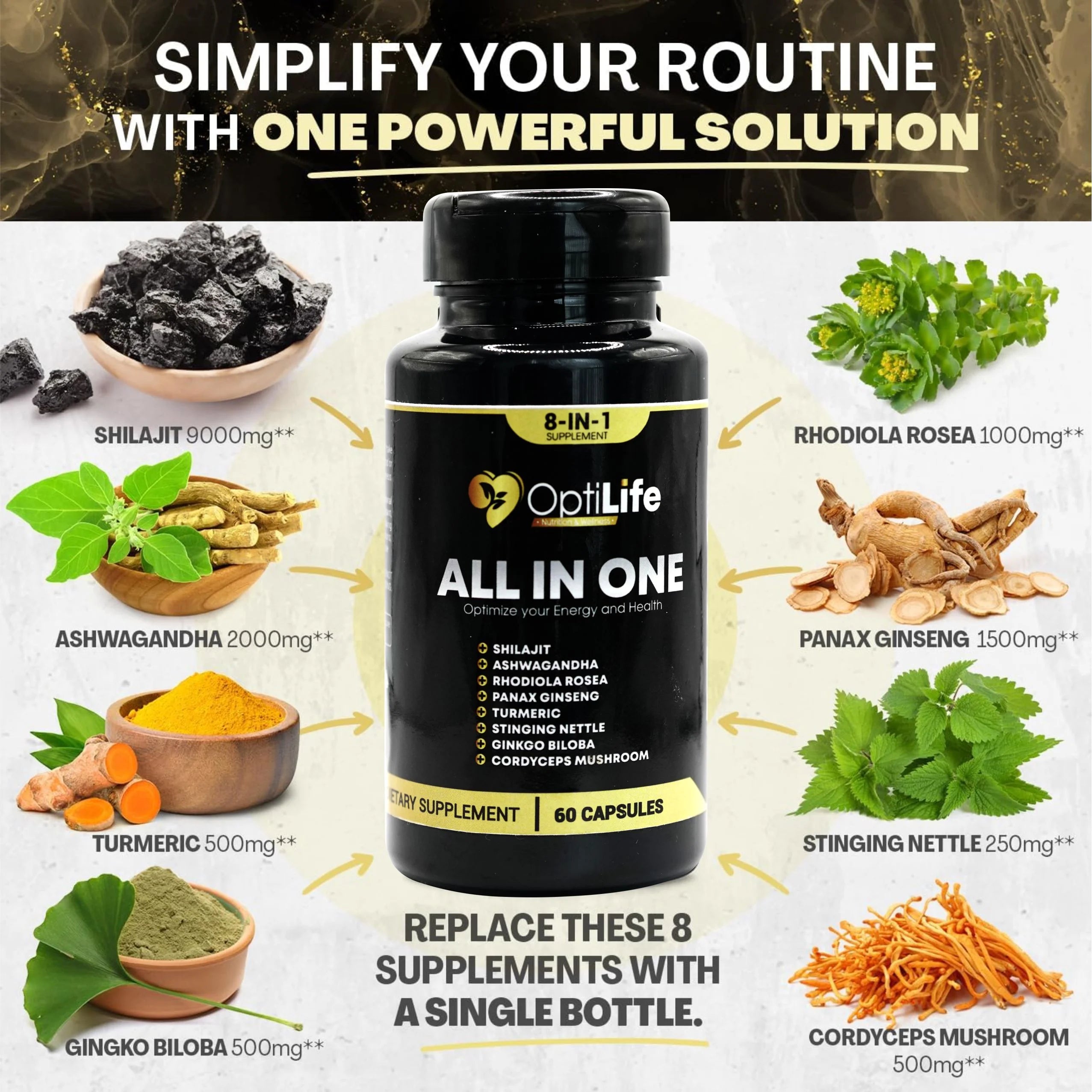 All Focus Supplement Pack